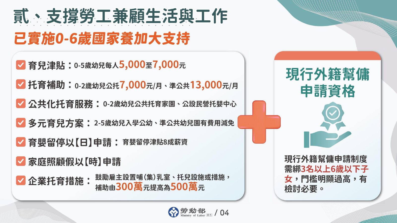 支撐勞工兼顧生活與工作