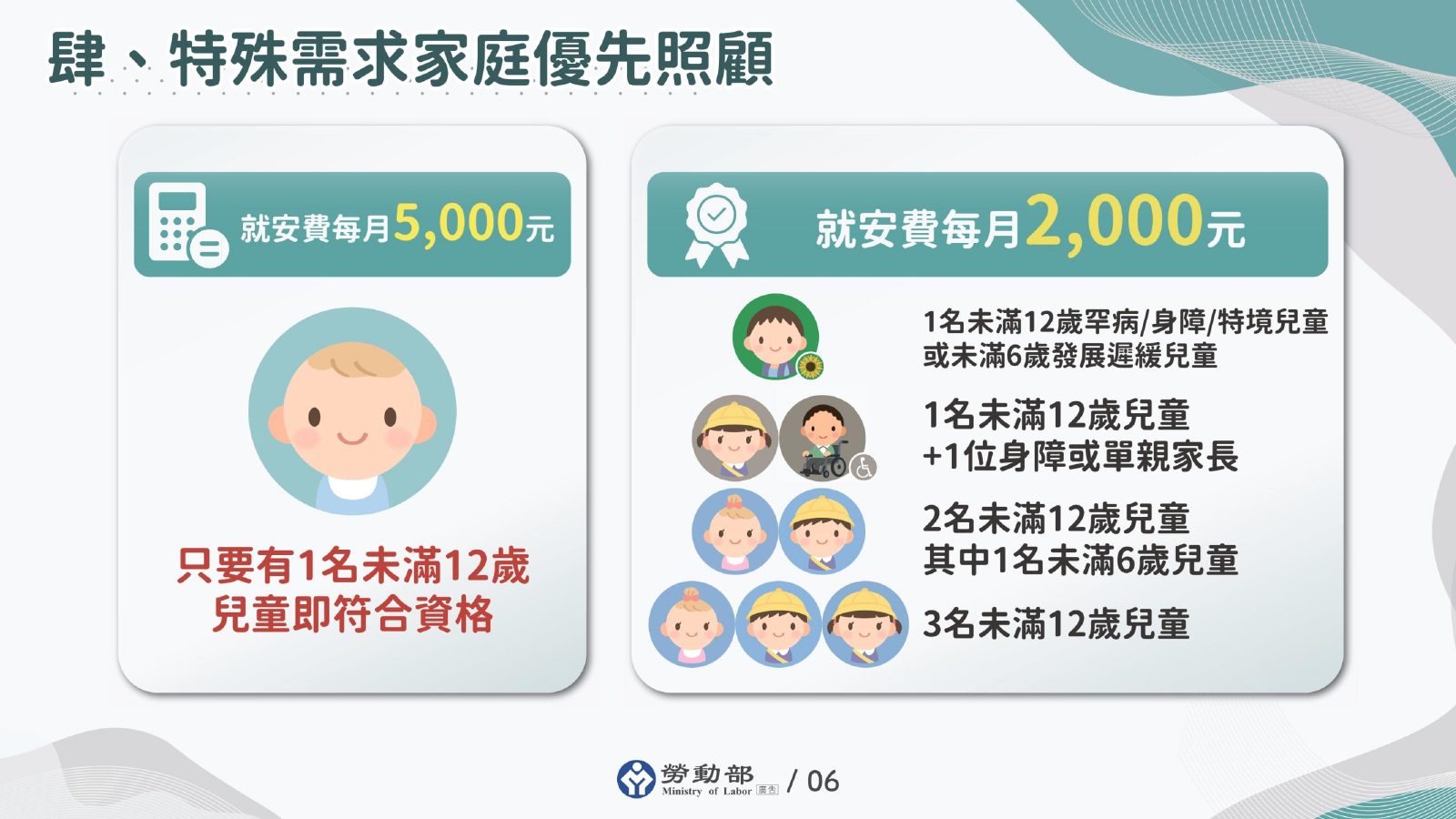 特殊需求家庭優先照顧